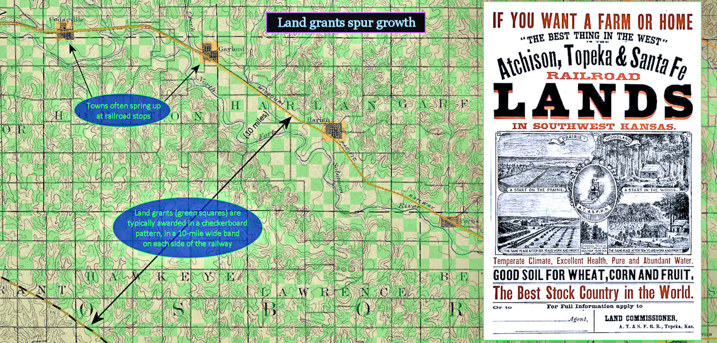 Towns Sprout at Rail Stops, 1870s map